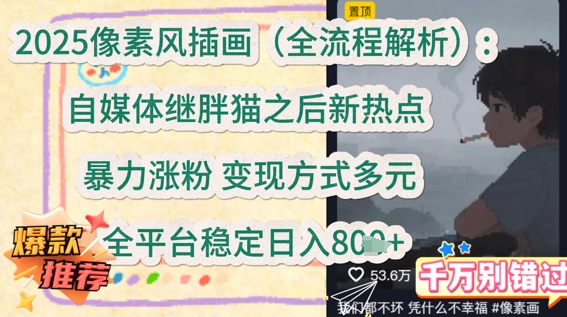 2025像素风插画(全流程解析)：自媒体继胖猫之后新热点，暴力涨粉，变现方式多元，全平台稳定日入多张项目拆解-自媒体创业-工具使用友道副业网